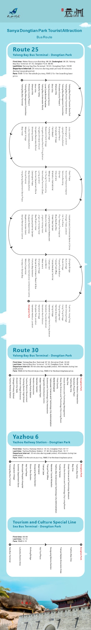 Sanya DaXiaoDongtian Park