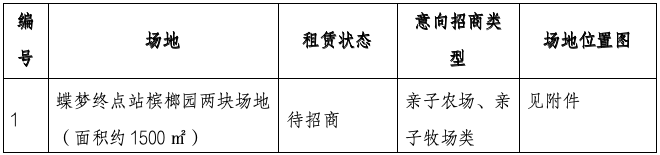 大小洞天